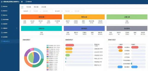 寧波市建章立制縱深推進企業主體責任落實