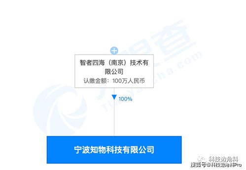 在寧波成立知物科技公司,經營范圍含直播及互聯網銷售