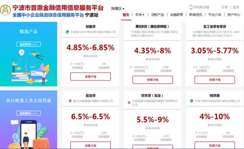 數字經濟系統建設⑨ 數據支撐企業融資 呼有所應 打造普惠金融寧波樣板