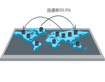H5響應式企業官網自助建站-寧波網站建設 - 彗星科技