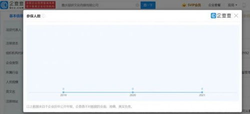 袁冰妍名下公司均已注銷