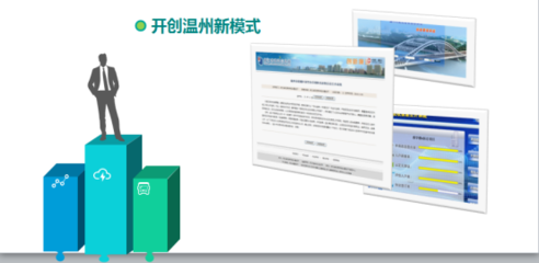 寧波軟件開發公司-房產軟件開發、網站建設