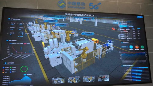 5g 出新動能 工業互聯網的寧波 范式