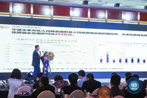 寧波商業廣場協會丨nbca 成立大會精彩回顧