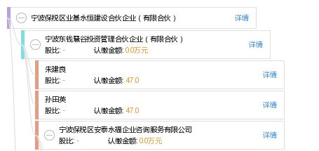 寧波保稅區業基永恒建設合伙企業 有限合伙