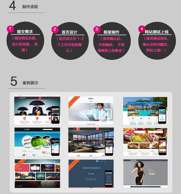 網(wǎng)站建設(shè)-響應(yīng)式企業(yè)網(wǎng)站建設(shè)贈(zèng)送手機(jī)網(wǎng)站|高端企業(yè)網(wǎng)站制作|寧波網(wǎng)絡(luò)公司-網(wǎng)站建.