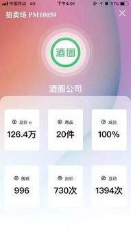 2018寧波購物節火熱進行中，幸運兒贏得金條手機并拍得進口豪車